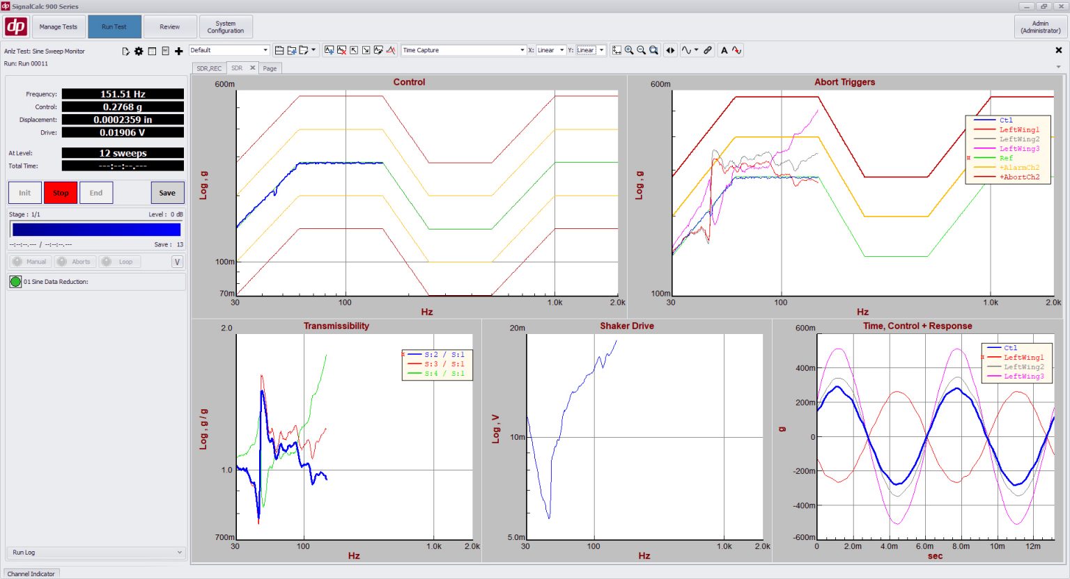 SignalCalc Sine Data Reduction is used during a swept sine test under the direction of a vibration controller, providing additional measurement channels to supplement the controller.