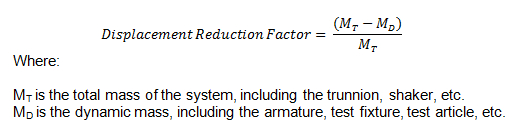 Displacement Reduction Factor