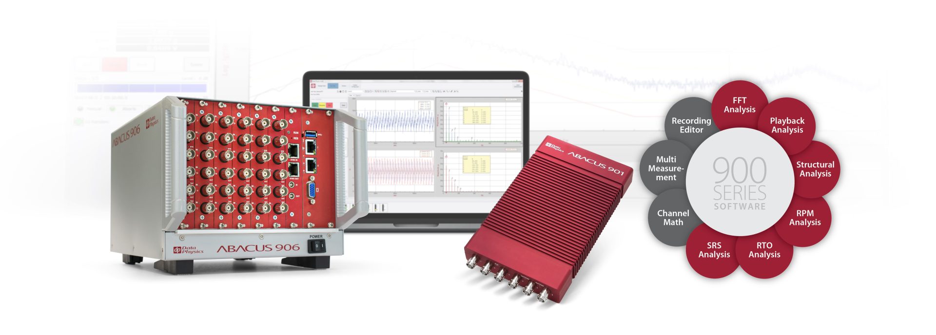 900 series signal analysis applications software