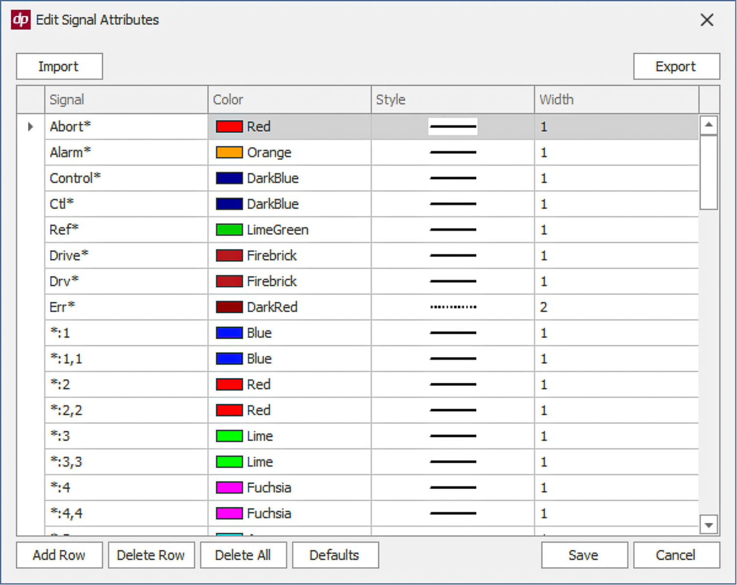 The Trace Color Manager allows the user to define default colors for traces